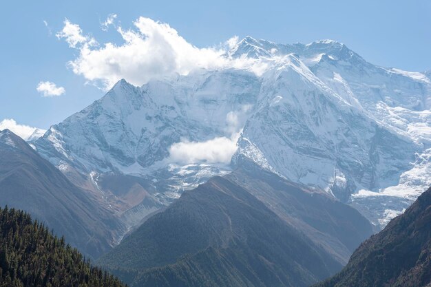 Annapurna : Most Majestic and Formidable Mountain Ranges